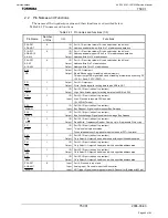 Preview for 64 page of Harman Kardon AVR 139/230 Service Manual