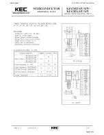 Preview for 68 page of Harman Kardon AVR 139/230 Service Manual