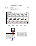 Preview for 76 page of Harman Kardon AVR 139/230 Service Manual