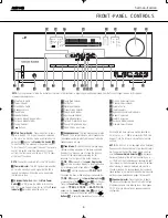 Предварительный просмотр 6 страницы Harman Kardon AVR 140 Service Manual