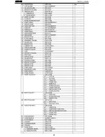 Предварительный просмотр 24 страницы Harman Kardon AVR 140 Service Manual