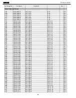 Предварительный просмотр 44 страницы Harman Kardon AVR 140 Service Manual