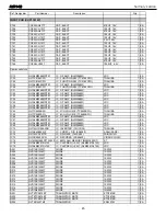 Предварительный просмотр 45 страницы Harman Kardon AVR 140 Service Manual