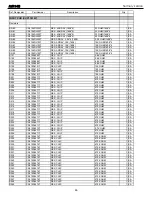 Предварительный просмотр 46 страницы Harman Kardon AVR 140 Service Manual