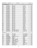 Предварительный просмотр 50 страницы Harman Kardon AVR 140 Service Manual