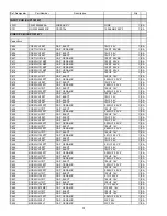 Предварительный просмотр 51 страницы Harman Kardon AVR 140 Service Manual