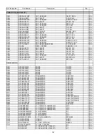 Предварительный просмотр 52 страницы Harman Kardon AVR 140 Service Manual