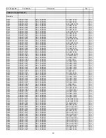 Предварительный просмотр 53 страницы Harman Kardon AVR 140 Service Manual