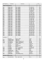 Предварительный просмотр 54 страницы Harman Kardon AVR 140 Service Manual