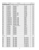 Предварительный просмотр 63 страницы Harman Kardon AVR 140 Service Manual