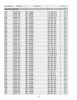 Предварительный просмотр 64 страницы Harman Kardon AVR 140 Service Manual