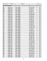 Предварительный просмотр 66 страницы Harman Kardon AVR 140 Service Manual