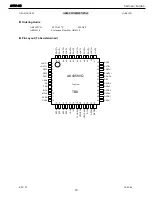 Предварительный просмотр 70 страницы Harman Kardon AVR 140 Service Manual