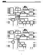 Предварительный просмотр 79 страницы Harman Kardon AVR 140 Service Manual