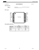 Предварительный просмотр 92 страницы Harman Kardon AVR 140 Service Manual