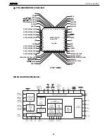 Предварительный просмотр 94 страницы Harman Kardon AVR 140 Service Manual