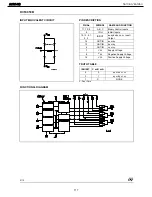 Предварительный просмотр 117 страницы Harman Kardon AVR 140 Service Manual