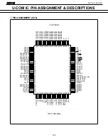 Предварительный просмотр 122 страницы Harman Kardon AVR 140 Service Manual