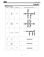 Предварительный просмотр 131 страницы Harman Kardon AVR 140 Service Manual