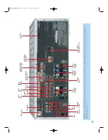 Preview for 11 page of Harman Kardon AVR 144 Owner'S Manual