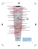 Preview for 13 page of Harman Kardon AVR 144 Owner'S Manual