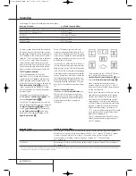 Preview for 34 page of Harman Kardon AVR 145 Owner'S Manual