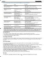 Preview for 26 page of Harman Kardon AVR 145 Service Manual