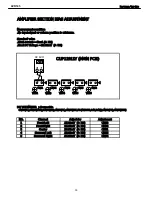 Preview for 33 page of Harman Kardon AVR 145 Service Manual