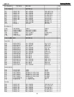 Preview for 45 page of Harman Kardon AVR 145 Service Manual