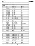 Preview for 53 page of Harman Kardon AVR 145 Service Manual