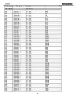 Preview for 58 page of Harman Kardon AVR 145 Service Manual