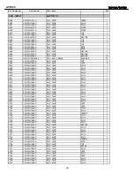 Preview for 59 page of Harman Kardon AVR 145 Service Manual