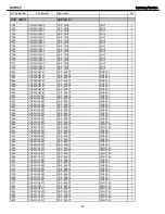 Preview for 60 page of Harman Kardon AVR 145 Service Manual