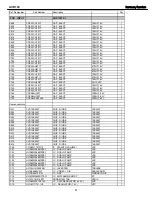 Preview for 61 page of Harman Kardon AVR 145 Service Manual