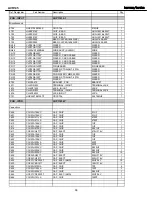 Preview for 66 page of Harman Kardon AVR 145 Service Manual