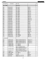 Preview for 69 page of Harman Kardon AVR 145 Service Manual