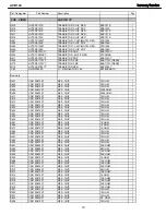 Preview for 70 page of Harman Kardon AVR 145 Service Manual