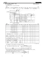 Preview for 78 page of Harman Kardon AVR 145 Service Manual