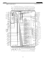 Preview for 81 page of Harman Kardon AVR 145 Service Manual