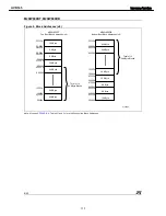 Preview for 115 page of Harman Kardon AVR 145 Service Manual