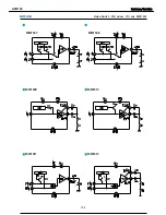 Preview for 124 page of Harman Kardon AVR 145 Service Manual