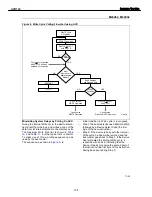 Preview for 138 page of Harman Kardon AVR 145 Service Manual