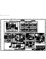 Preview for 150 page of Harman Kardon AVR 145 Service Manual