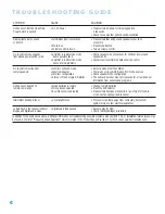 Preview for 48 page of Harman Kardon AVR 146 Owner'S Manual