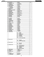 Preview for 36 page of Harman Kardon AVR 146 Service Manual