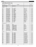 Preview for 48 page of Harman Kardon AVR 146 Service Manual