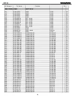 Preview for 54 page of Harman Kardon AVR 146 Service Manual