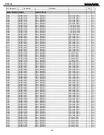 Preview for 56 page of Harman Kardon AVR 146 Service Manual