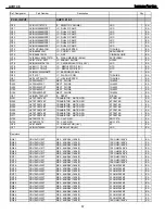 Preview for 67 page of Harman Kardon AVR 146 Service Manual