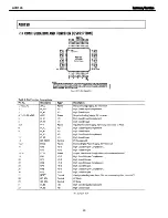 Preview for 80 page of Harman Kardon AVR 146 Service Manual